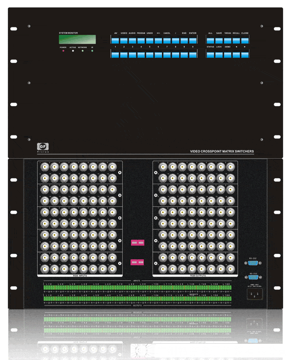 RGB16進16出矩陣分配器